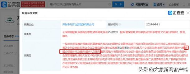 萬歲山景區(qū)經(jīng)營范圍新增婚慶業(yè)務與旅客票務代理 文旅融合的創(chuàng)新實踐