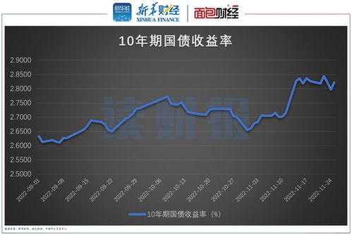 銀行理財產(chǎn)品告別低風險 破凈超3500只20家理財公司致信投資者