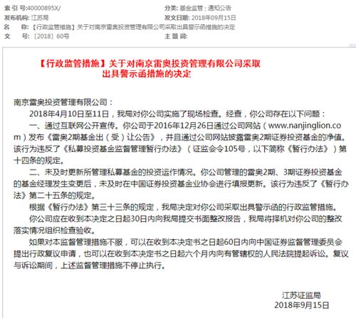 5家私募被江蘇證監局出具監管函 超級牛散周信鋼旗下公司又違規了