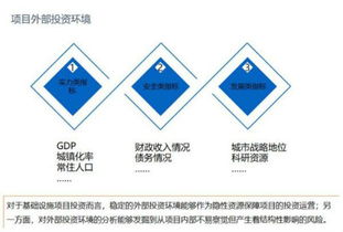 如何做好 新時(shí)代基礎(chǔ)設(shè)施投資管理