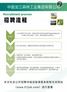 中國(guó)龍江森工集團(tuán)社會(huì)招聘,投資集團(tuán)副總 食品集團(tuán)副總 經(jīng)營(yíng)管理部......好職位不能錯(cuò)過