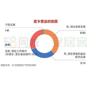 資產管理 高效布局財富，實現長期穩健增值