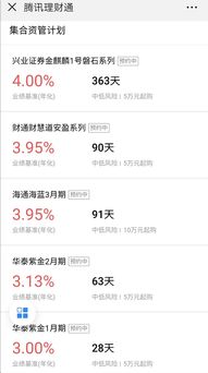 秒搶4.2%目標收益產品 額度有限，心動速搶